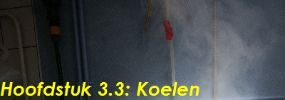 Hoofdstuk 3.3: Koken